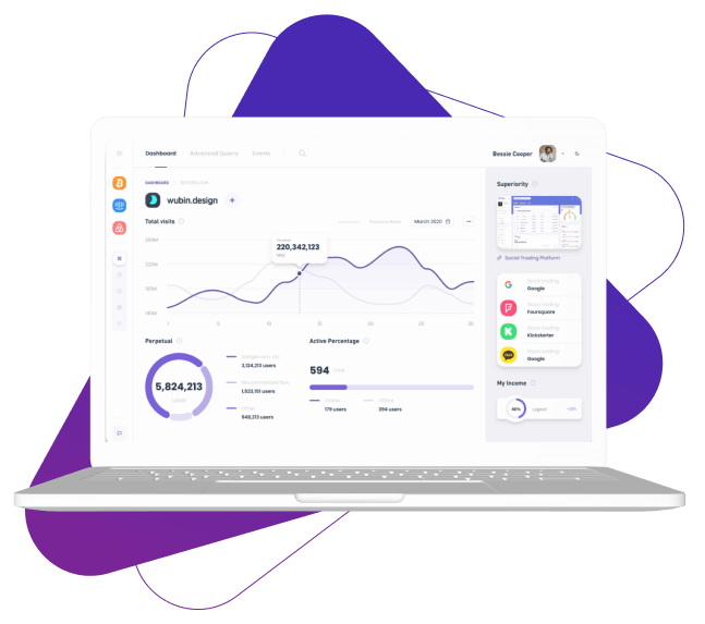 enigma profit - The enigma profit Journey